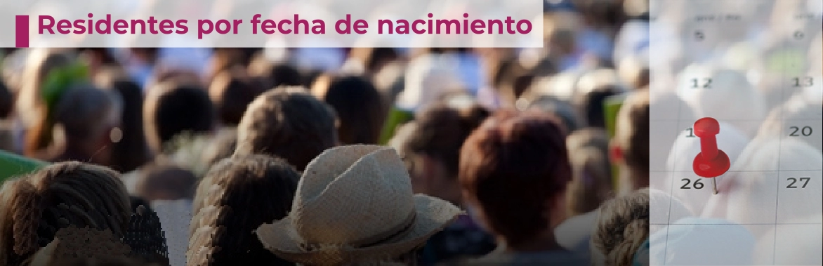 Residentes en la Comunidad de Madrid por fecha de nacimiento